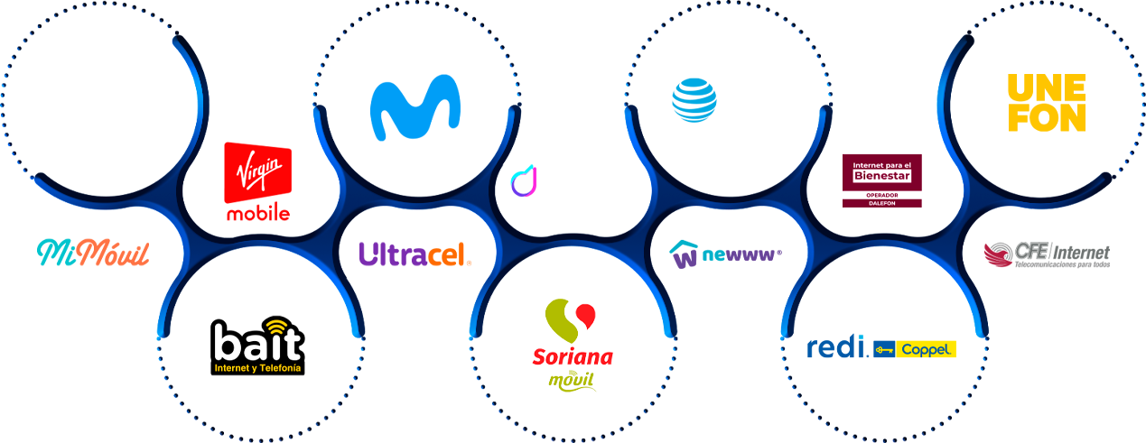 Logos de compañías de recarga