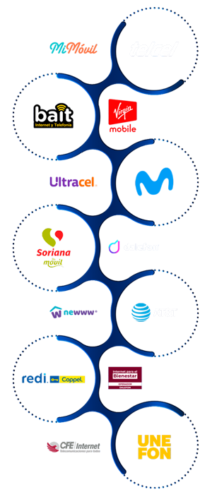 Logos de compañías de recarga móvil